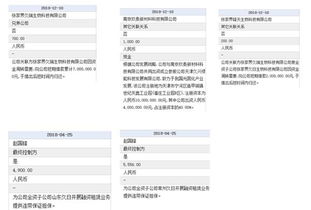 久日新材更換上市輔導機構，IPO之路是否迎來新轉機？