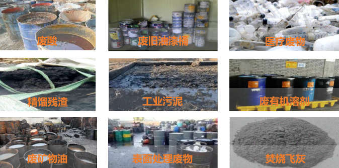 危險廢物處置行業發展概況及展望